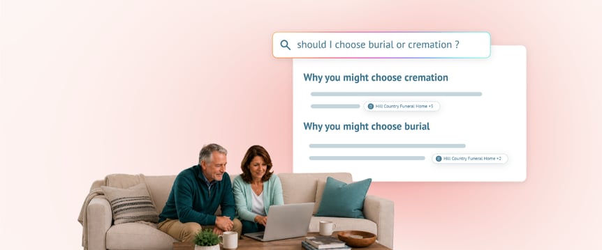 Family sitting on couch planning online arrangement
