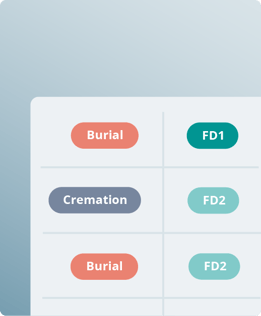 passare homepage features-whiteboards