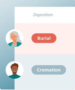 whiteboards resources-top 3 perks