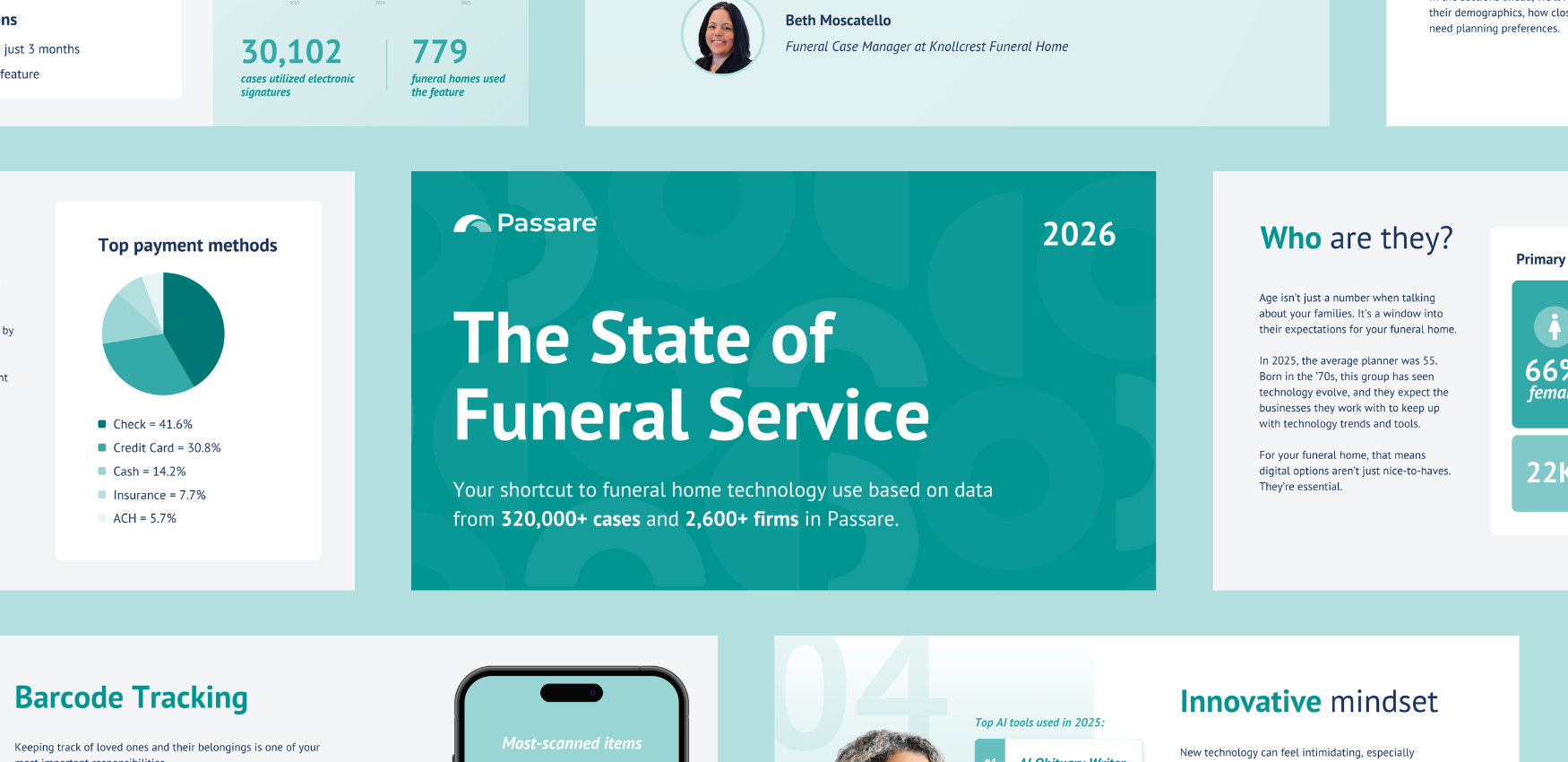 Passare shares free 2026 State of Funeral Service report packed with consumer insights