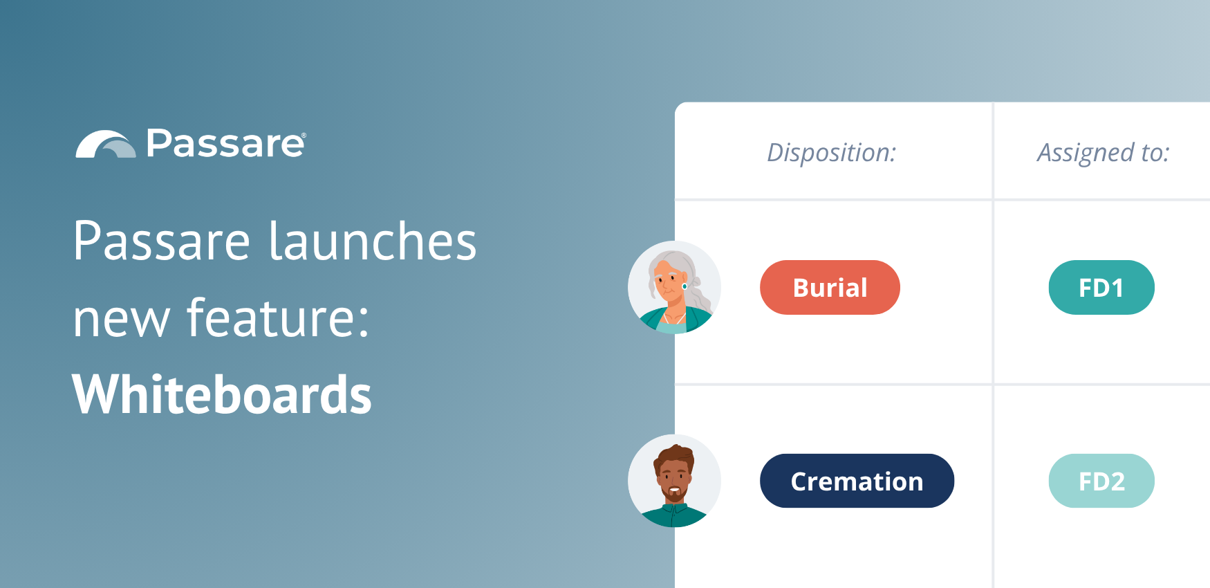 Passare launches new feature: Whiteboards