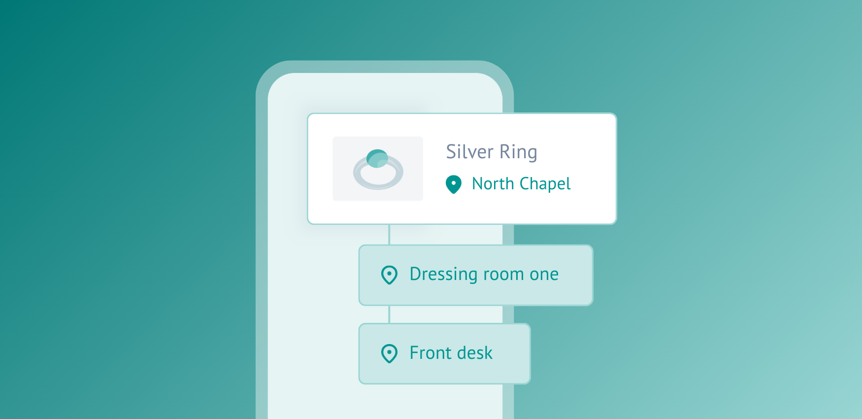 How to transform operations with mobile tracking