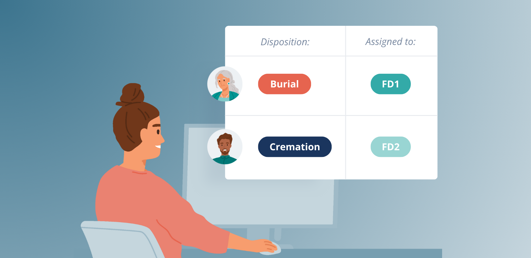 The top 3 perks of digital Whiteboards