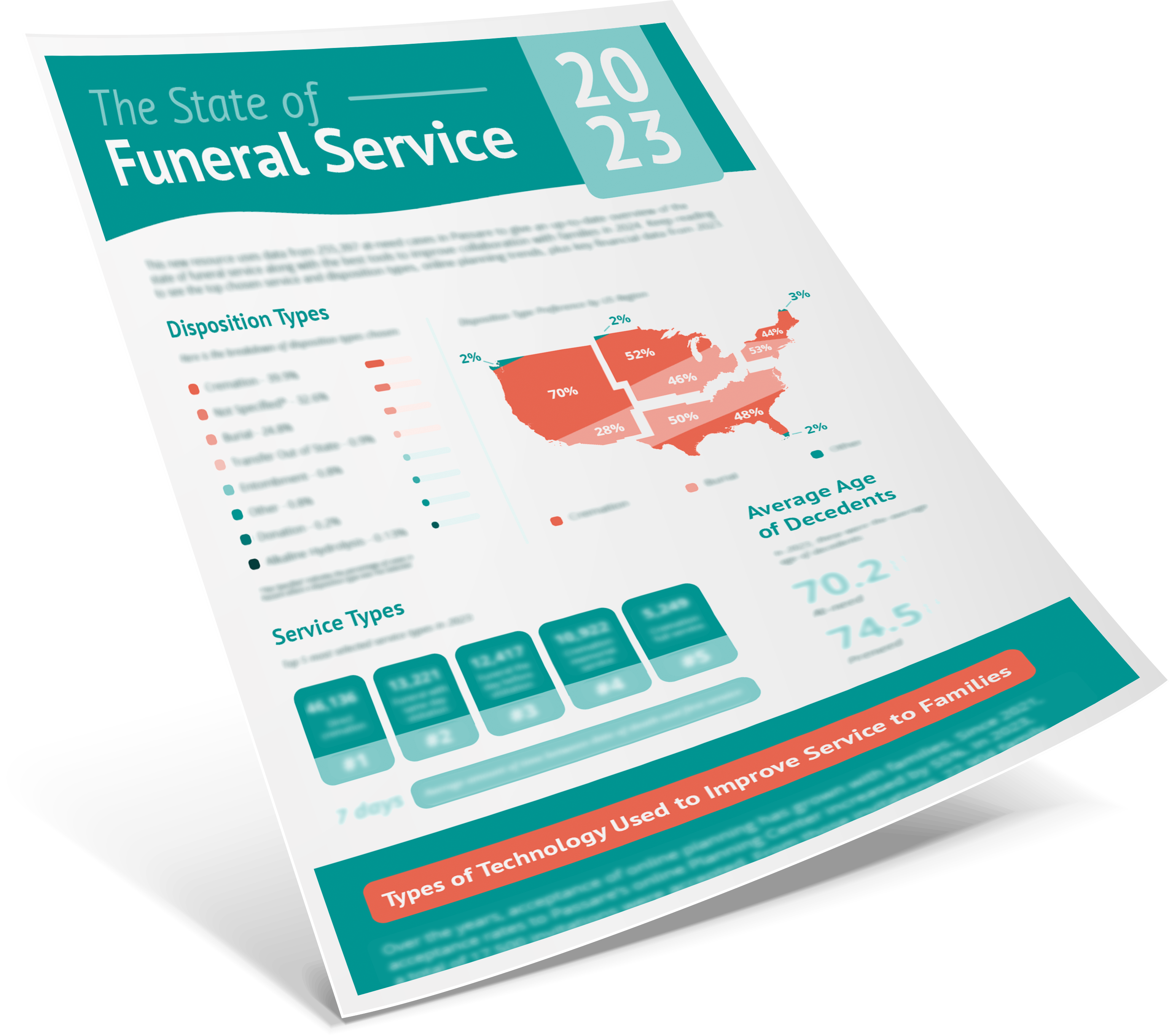 Infograph - Flyer Thumbnail